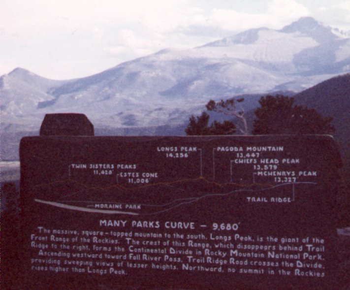 Longs Peak
